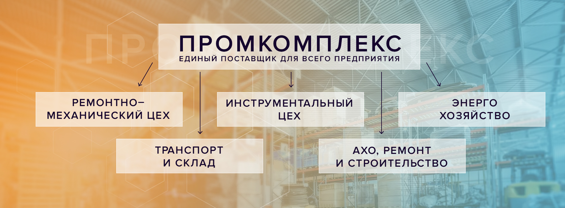 Промкомплекс - единый поставщик